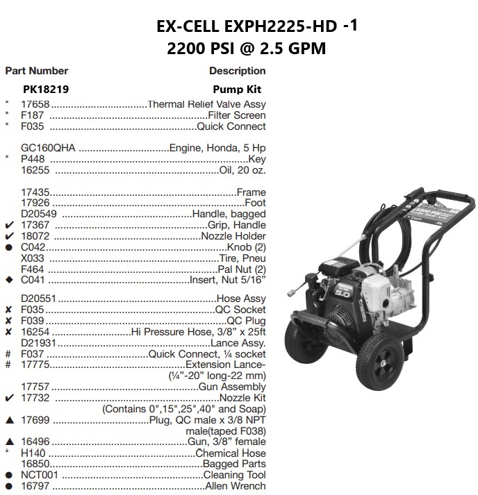 EX-CELL model EXPH2225-HD-1 power washer parts